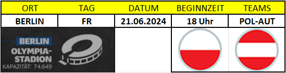 EURO 2024 Spiel POL-AUT mit Stadion Berlin und Datum 21.06.2024 um 18 Uhr